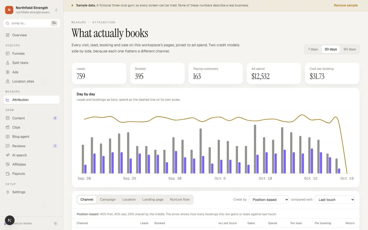 Attribution, captured from the running product